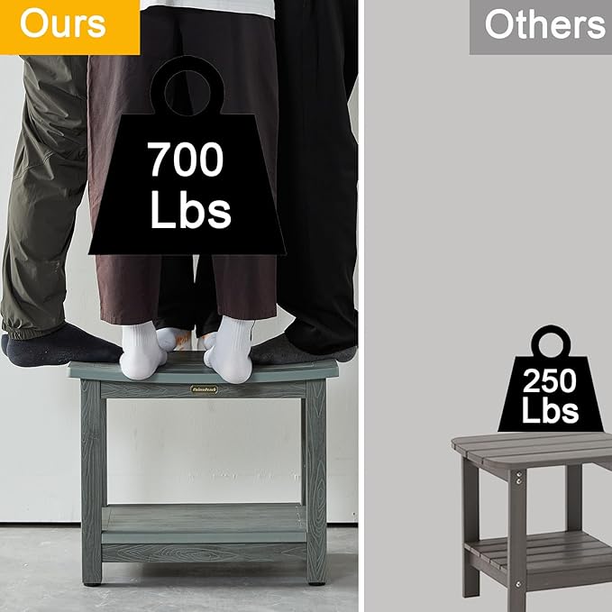 Heavy Duty Shower Bench for Inside Shower Waterproof, Large HDPS Bath Stool for Shaving Legs, Gray Poly Lumber Foot Stool, Plastic Bathroom Bench Seat with Storage Shelf, Outdoor/Indoor Use-BubblyBeeBaby