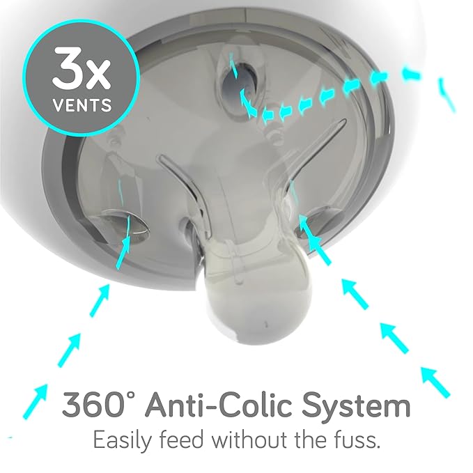 Nanobebe Breastmilk Bottle, Breastfeeding Newborn Breast Like, Anti Colic, Perfect Latch, Preserves Breast Milk nutrients, Twin-Pack Grey-BubblyBeeBaby