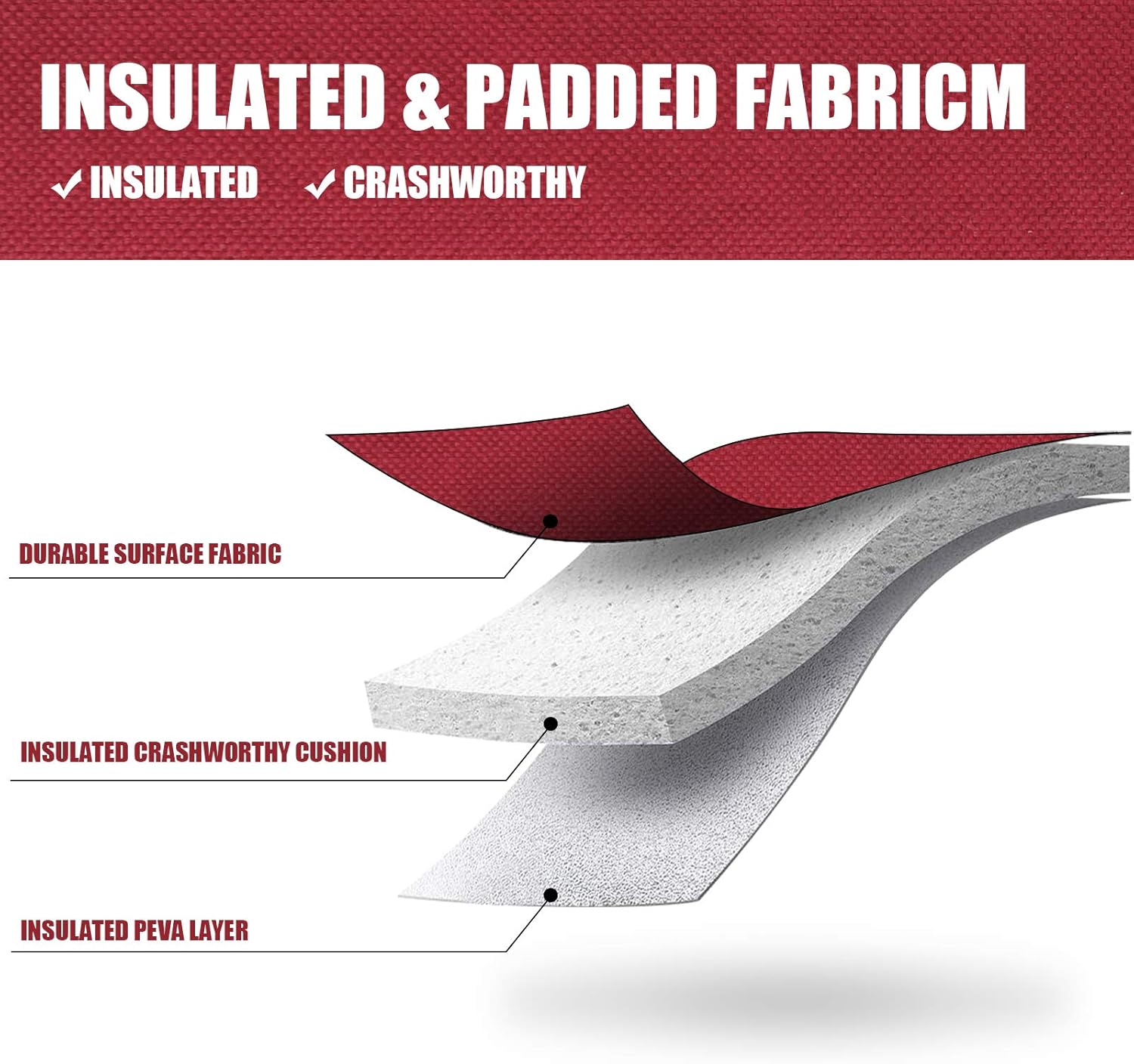 ZORMY Single Bottle Insulated Wine Tote, 1 Bottle Wine Carrier Bag Padded Wine Cooler Perfect Wine Lover's or Wedding Gift-Red