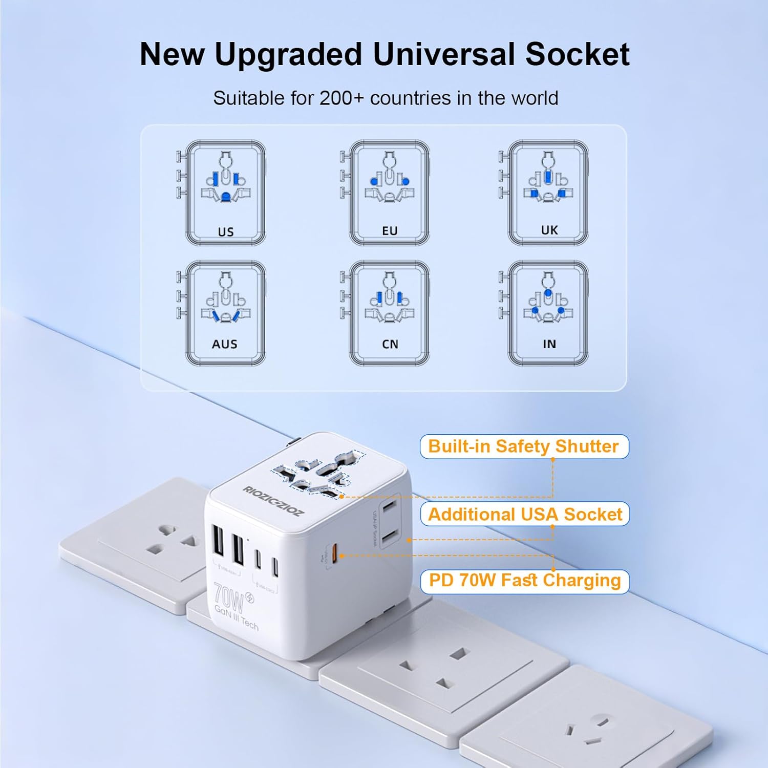 Universal Travel Adapter, RIOZIOZIOZ GaN III Worldwide Portable Adaptor with 70W PD Fast Charging, 7 Ports(2AC Socket&3USB-C&2USB-A), European Travel Essentials for EU/US/UK/AU/JP Power Plug