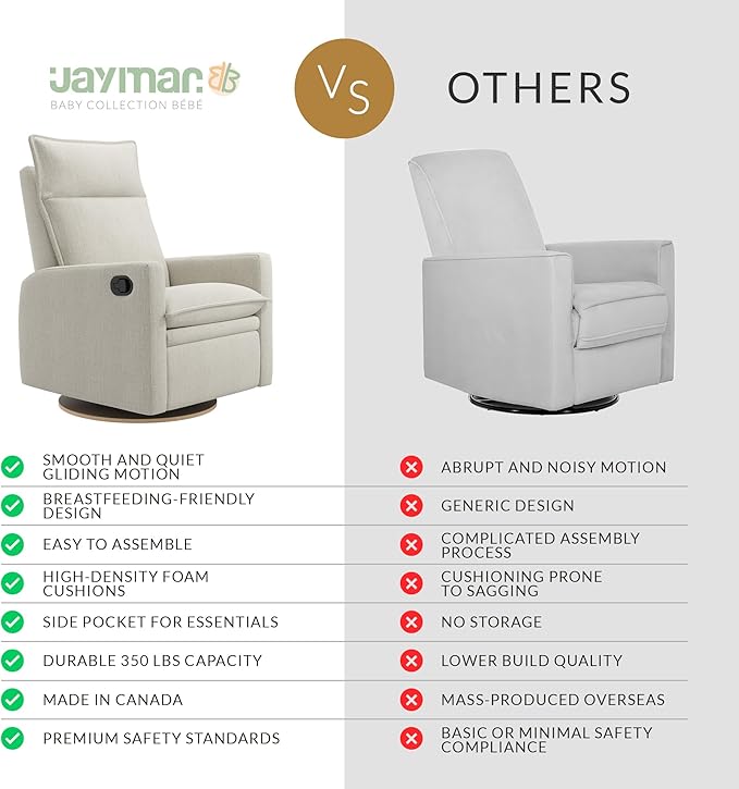 Jaymar Arya Modern Nursery Glider Recliner Chair – Cozy Nursing Chair with 360° Swivel for New Parents, Gentle Motion, Compact Design, High Back & Low Armrests, Canadian Made (Ivory/Nubia Fabric)-BubblyBeeBaby