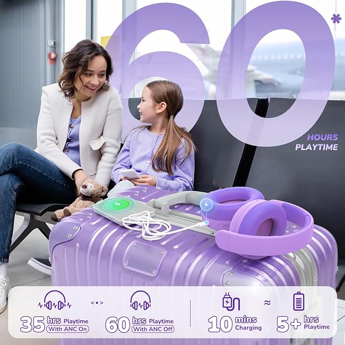 iClever BTH20 Active Noise Cancelling Headphones for Kids, 60H Play Time,Type C Fast Charging,Safe Volume 80dBA,Bluetooth5.4,Award-Winning Kids Headphones Wireless for iPad Tablet Airplane,Purple-BubblyBeeBaby