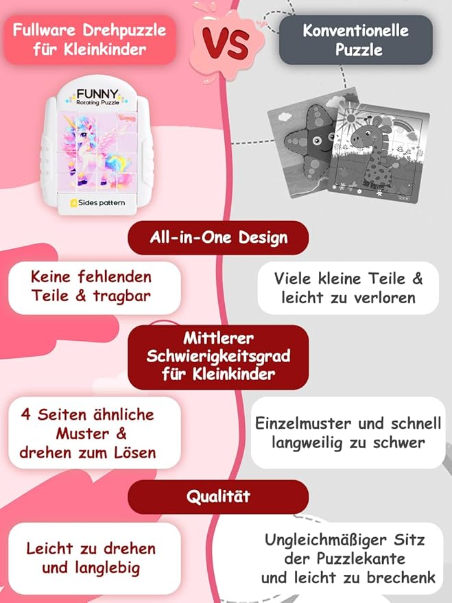 16-Piece Rotating Puzzles for Kids 4-6, Toddlers Puzzles 2-4, Road Trip, Airplane Activities Game, Travel Toys - Brain Teaser, Fine Motor Skills - Birthday Gifts Boys & Girls - Pink Alicorn-BubblyBeeBaby