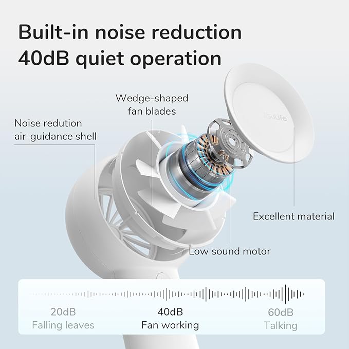 JISULIFE Portable Handheld Turbo Fan [16H Max Cooling Time], 4000mAh USB Rechargeable Personal Battery Operated Lash Small Pocket Fan with 5 Speeds for Travel/Outdoor/Vacation/Concerts - White-BubblyBeeBaby