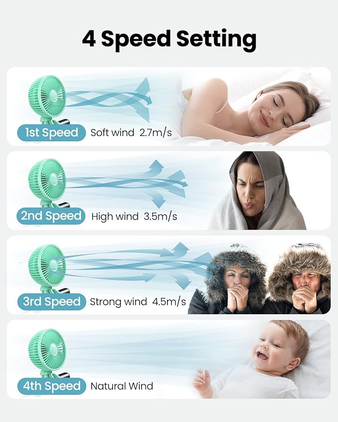 Gaiatop Oscillating Baby Stroller Fan with LED Night Light, 4 Speeds Cooling Rechargeable 360° Rotate Clip On, Battery Operated Small Portable Fans for Car Seat Crib Treadmill Travel-BubblyBeeBaby