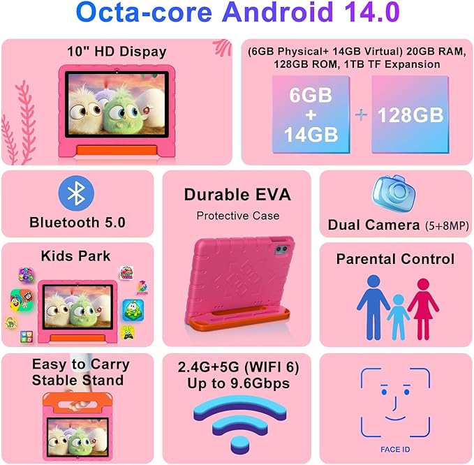 2025 Kids Tablet 10 inch Android 14 Tablets for Kid Octa-Core, 20GB+128GB (TF 1TB), Toddler Tablet with Shockproof Case, 2.4G+5G WiFi 6, Parental Control, Face Unlocked, Split Screen, BT5.0 (Rose Red)-BubblyBeeBaby
