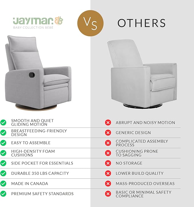 Jaymar Arya Modern Nursery Glider Recliner Chair – Cozy Nursing Chair with 360° Swivel for New Parents, Gentle Motion, Compact Design, High Back & Low Armrests, Canadian Made (Dove Grey/Como Fabric)-BubblyBeeBaby