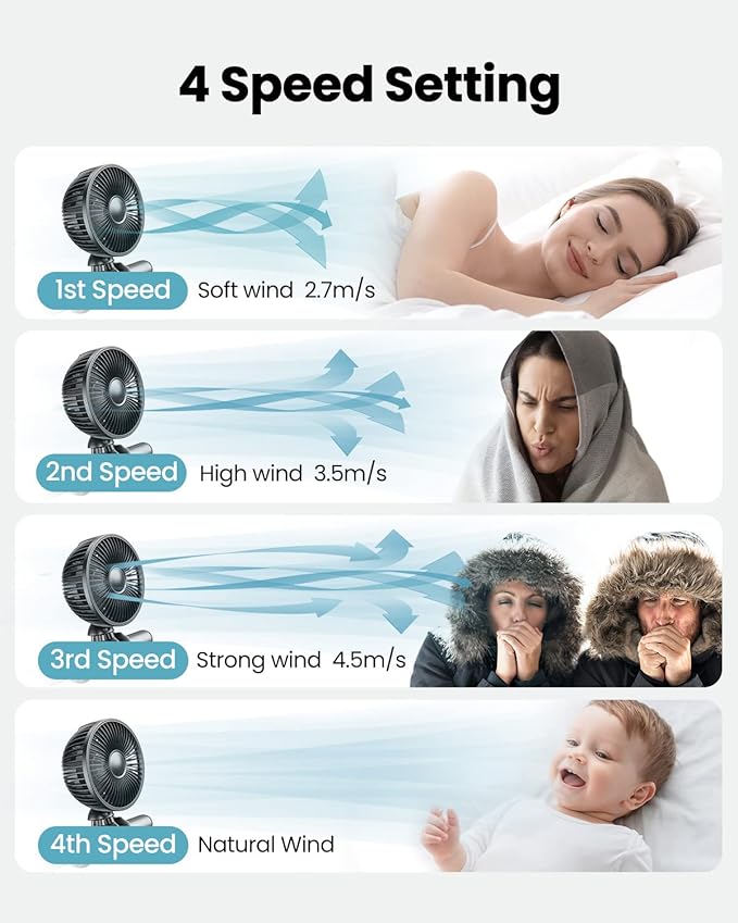 Gaiatop Baby Stroller Fan, 4000mAh Oscillating Mini Portable Fan with Light, 4 Speeds Battery Operated Small Handheld Desk Fan, 360° Rotate Flexible Tripod Clip On Fan for Car Seat Crib Travel Black-BubblyBeeBaby