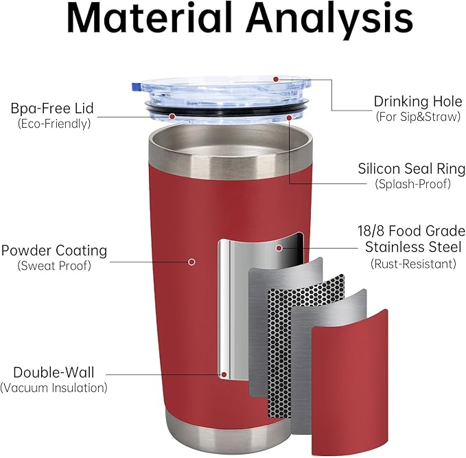 IEOVIEE 32 Pack 20oz Stainless Steel Bulk Tumblers with Lids and Straws Double Wall Insulated Travel Mug Durable Powder Coated Tumbler Bulk Cup for Cold and Hot Drinks(Red)-BubblyBeeBaby