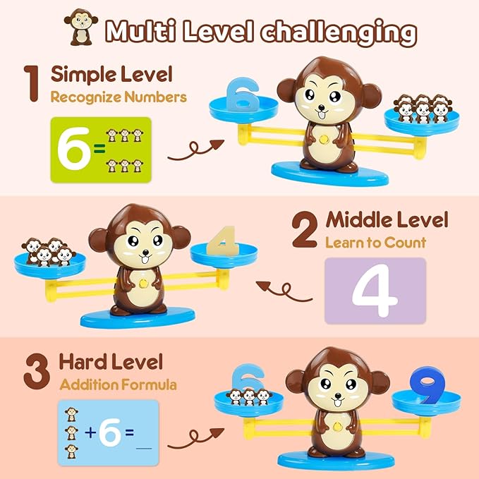 BAKAM Monkey Balance Scale Toy, Number Counting Blocks Games, Montessori Math Games for Kids 5-7, Preschool Kindergarten Learning Activities, STEM Educational Toys for 3+ Year Old-BubblyBeeBaby
