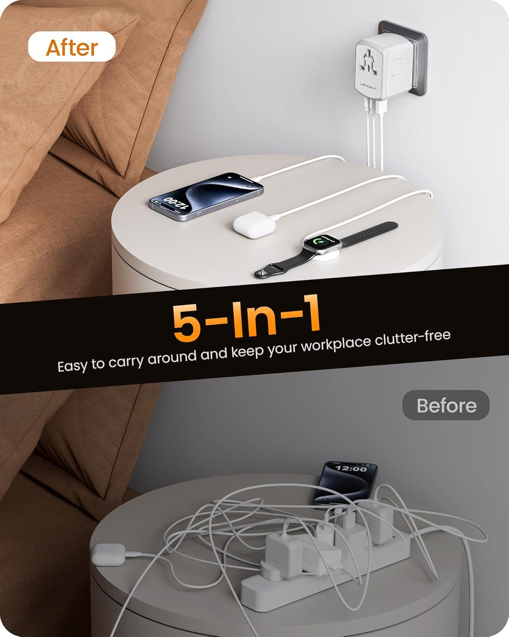 LENCENT Universal Travel Power Adapter, International AC Plug Adaptor with 2 USB C 2 USB A Ports Wall Charger Worldwide Travel Essentials for US to EU UK Ireland Australia (Type C/G/A/I), White