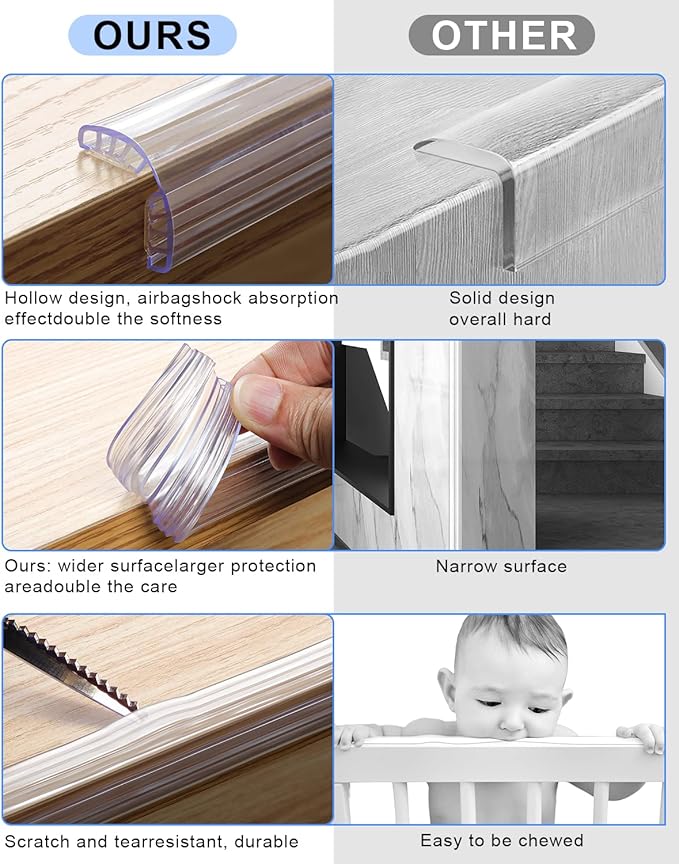 HOMREALM Baby Proofing,6.6ft(2M),Silicone Soft Corner Protectors with Pre-Taped Strong Adhesive, Edge Protectors for Sharp Corners of Cabinets, Tables-BubblyBeeBaby
