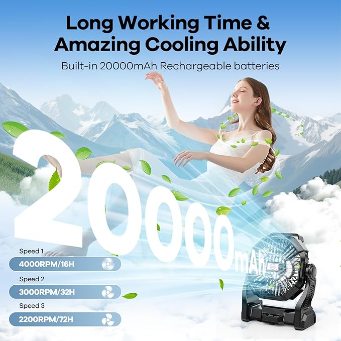 20000mAh Portable Battery Powered Camping Fan - with LED Light, Quiet Battery Operated, Camping Gear for Travel, Tent, Beach, Car or Hurricane Power Outages, Black-BubblyBeeBaby