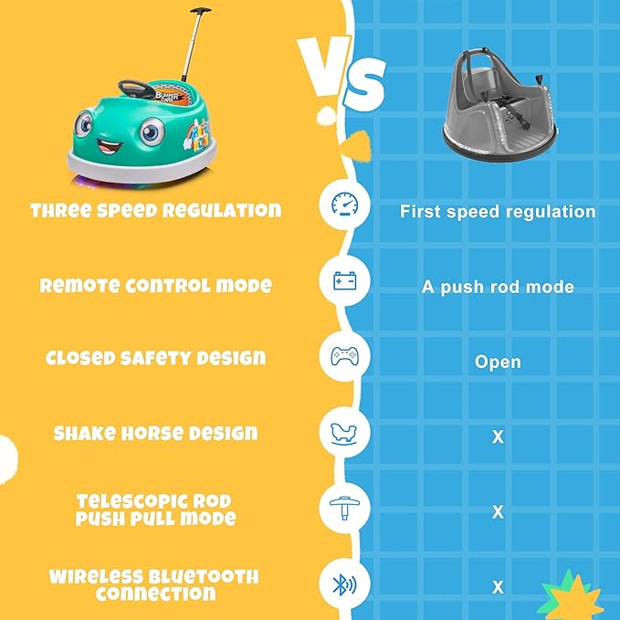 12V Dual Battery Electric Ride on Kids Bumper Car w/Remote Control,360 Degree Spin,Push Rod Rocker Horse Function,3-Speeds Babies & Toddlers Bumping Car Ride on Toy Gift for 1-4 Years Children（Green）-BubblyBeeBaby