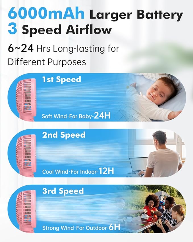 FRIZCOL Stroller Fan for Baby - Portable Fans Rechargeable - Battery Operated Fan(Use for 24Hrs) - Fans for Handheld/Clip On/Car Seat/Desk/Camping (Pink)-BubblyBeeBaby