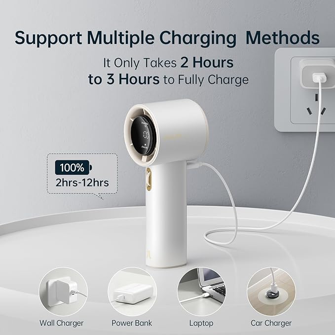 JISULIFE Portable Handheld Fan, Speed(1-100) Adjustable Turbo Mini and 3600mAh Battery Rechargeable Personal Fan, Digital Display, Gifts for Women Men Travel/Camping/Outdoor-White-BubblyBeeBaby
