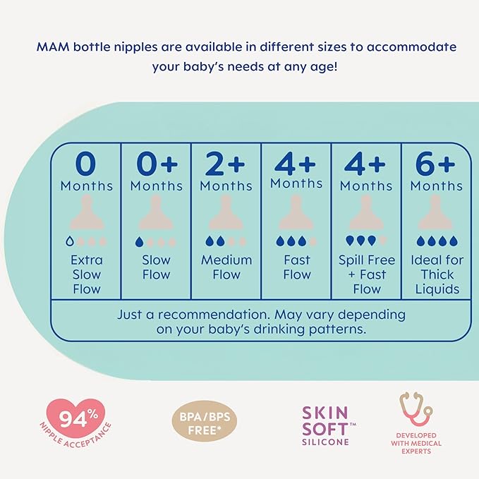 MAM Premium Glass Baby Bottles, Easy Switch Between Breast and Bottle, Feel Good Slow Flow, Newborn Essentials Must Have, 0+ Months, BPA Free, 6oz, Unisex, 3 Pack-BubblyBeeBaby