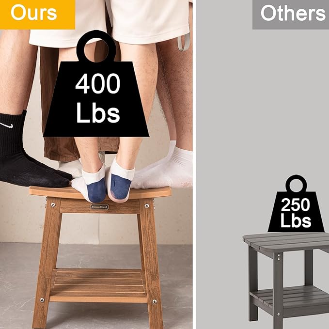 HDPS Shower Bench Seat for Inside, Waterproof Poly Lumber Shower Stool for Shaving Legs, Bathroom Foot Rest with Storage Shelf, Plastic Bath Chair Seat for with Adjustable Feet, No Maintenance, Brown-BubblyBeeBaby