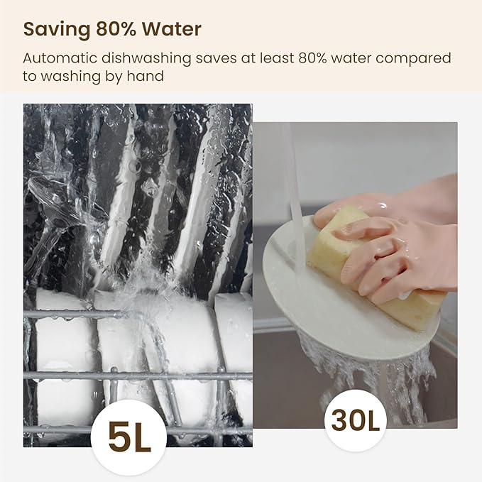 HAVA Countertop Dishwasher, 6 Programs Portable Dishwashers with 5L Built-in Water Tank, No Hookup Needed, Baby Care & Air-Drying Function for Apartments and RVs-BubblyBeeBaby