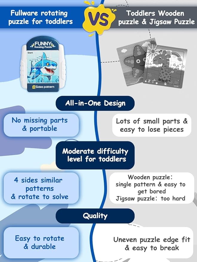 16-Piece Rotating Puzzles for Kids 4-6, Toddlers Puzzles 2-4, Road Trip, Airplane Activities Game, Travel Toys - Brain Teaser, Fine Motor Skills - Birthday Gifts Boys & Girls - Marine Life-BubblyBeeBaby