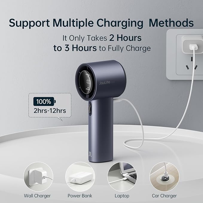 JISULIFE Portable Handheld Fan,Speed(1-100) Adjustable Turbo Mini and 3600mAh Battery Rechargeable Personal Fan,Digital Display,Gifts for Women Men Travel/Camping/Outdoor-Blue-BubblyBeeBaby