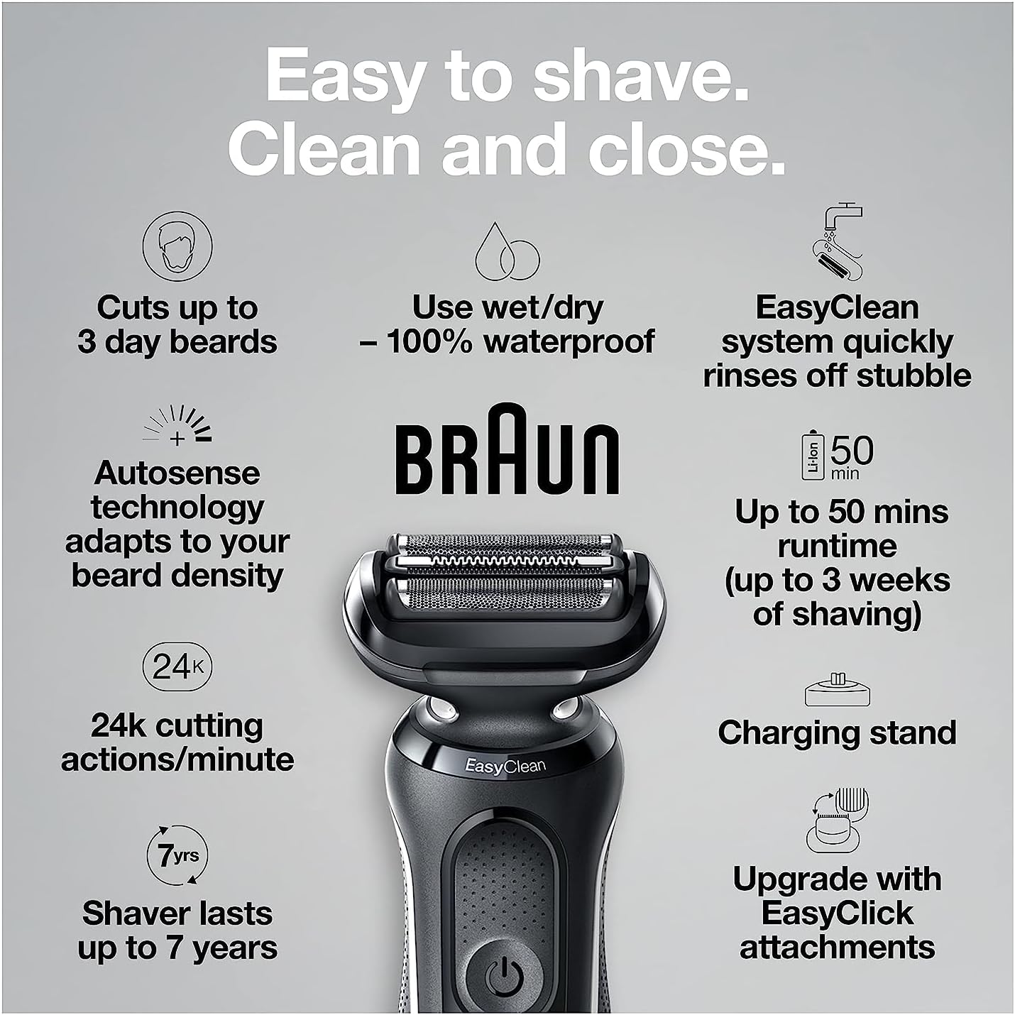 Braun Electric Razor for Men, Waterproof Foil Shaver, Series 5 5050cs, Wet & Dry Shave, with Beard Trimmer and Body Groomer, Rechargeable, Charging Stand Included, Blue