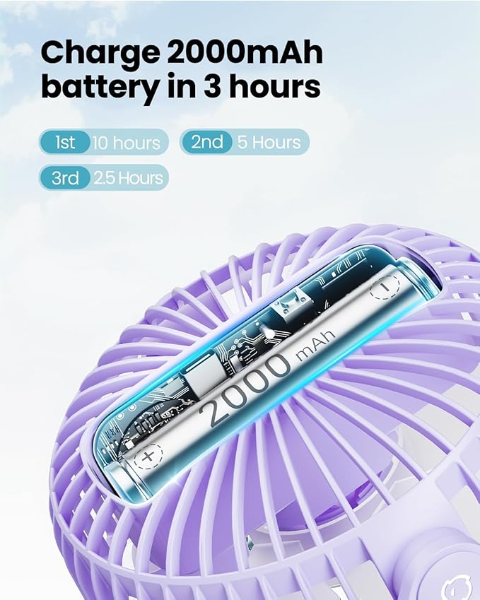 Gaiatop Mini Electric Fan with 360 Rotation, 5.5mm Gaps, Rechargeable Battery, 3 Speeds, Purple-BubblyBeeBaby