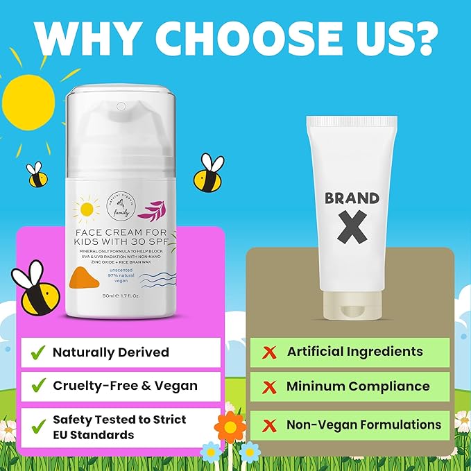 Kid Face Sunscreen Moisturizer with SPF – SPF 30 Mineral Face Sunscreen – Lightweight, Non-Greasy, Reef-Safe with Zinc Oxide & Niacinamide – Broad-Spectrum UV Protection – Daily Moisturizer for Kids-BubblyBeeBaby