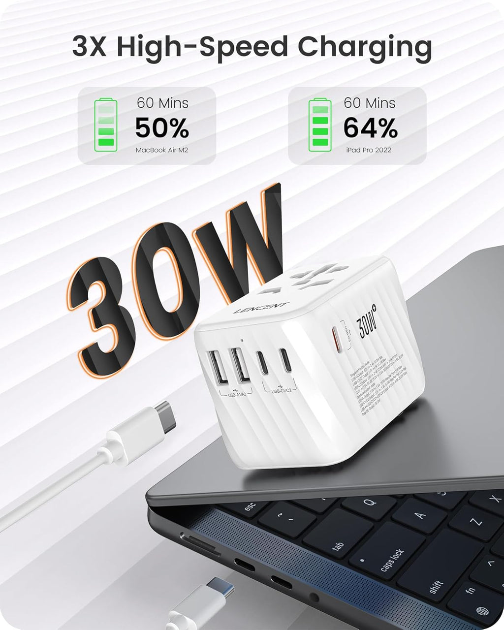 LENCENT Universal Travel Power Adapter, 30W International Wall Charger with 3 USB C 2 USB A Fast Charging, Worldwide Plug Adaptor Travel Essentials for US to EU UK Ireland Australia Type C/G/A/I White