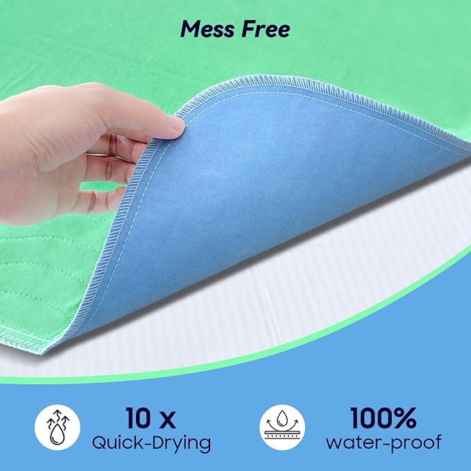 2 Pack 36” x 54” Extra Heavy Absorbency Washable Underpads, Waterproof Nursing Pads Incontinence Bed Pads, Reusable Washable Pee Pads for Dogs, Diaper Changing & Adults, Mattress Protector-BubblyBeeBaby