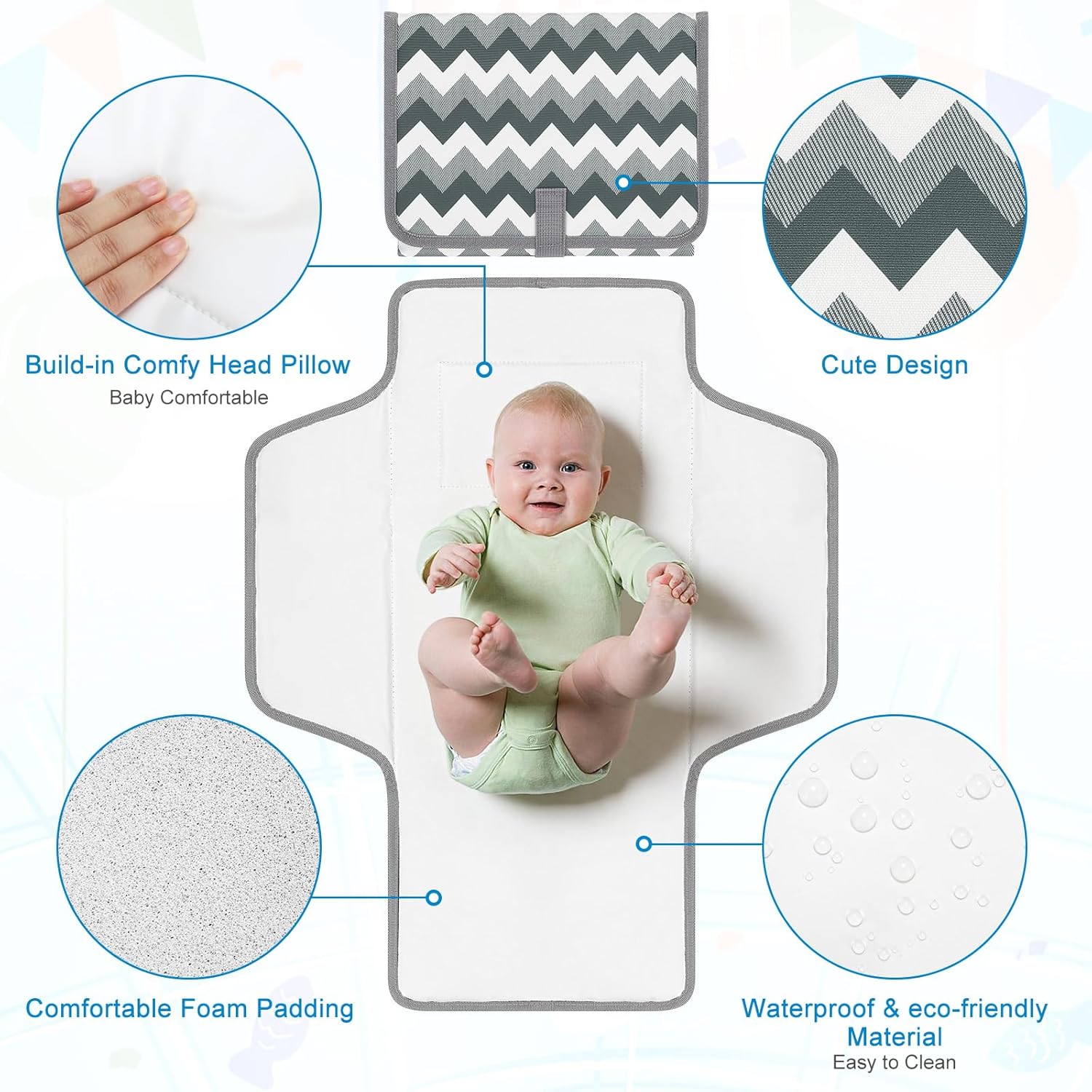 Accmor Portable Diaper Changing Pad, Waterproof Baby Changing Mat, Foldable Travel Diaper Changing Pads for Baby