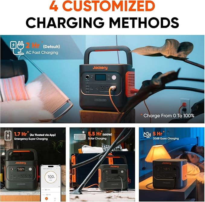 Jackery Explorer 2000 v2 Portable Power Station with Low Temperature Resistant Bag, 2042Wh/2200W LiFePo4 Battery, USB-C 100W Fast Charging for Extreme Cold Condition(-40°F), Power Outages, Emergencies-BubblyBeeBaby