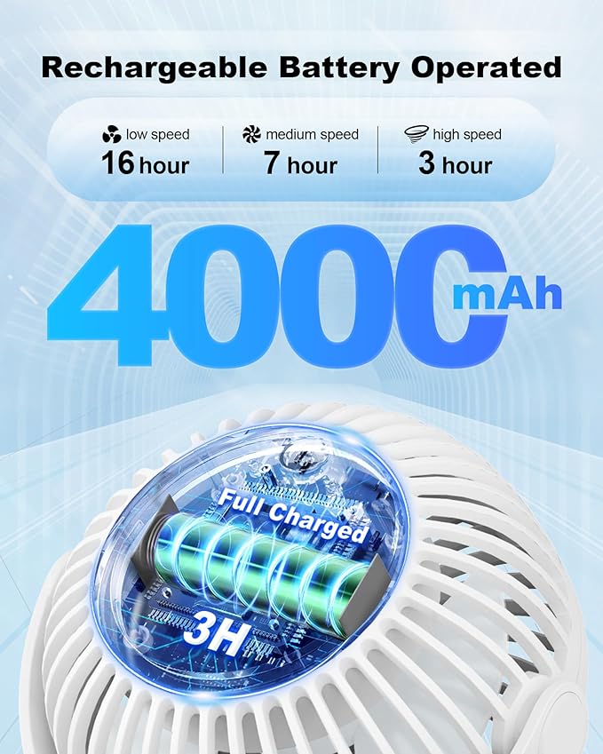Stroller Fan Clip on for Baby, 4000mAh Rechargeable Battery Operated, Flexible Tripod, 3 Wind Speed, 360° Rotatable, Small Portable Fan for Car Seat Crib Golf Cart Bike Beach Travel, White-BubblyBeeBaby
