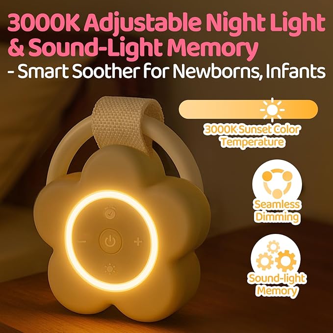 2025 Mom's Choice Awards | Portable White Noise Sound Machine Baby | 25 Soothing Sounds | Rechargeable Travel Sound Machine Baby with Night Light | Newborn Essentials | Nursery, Home, Sleep Aid-BubblyBeeBaby