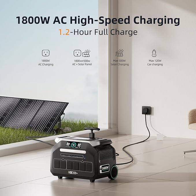 IEE 2400W/2048Wh Solar power station With 400W Solar Panel,P2400 Solar Generator,1800W Super Fast Charging, LiFePO4 (LFP) Battery,APP Control Emergency Power Station for Home, Camping, Power Outages-BubblyBeeBaby