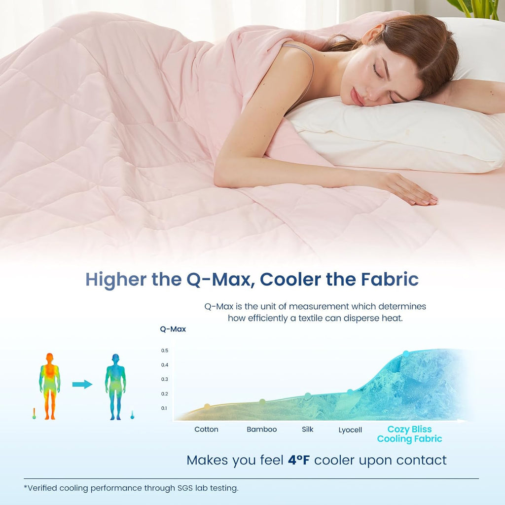 Cozy Bliss Cooling Throw Blanket for Hot Sleepers, Q-Max 0.4 Cooling Comfort 50x70, Cold Blankets for Night Sweats Sleeping, Ultra-Cool Lightweight Breathable Summer Blanket for Bed Travel