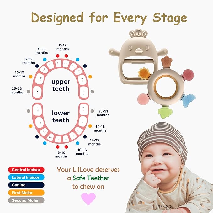 2 Pack Baby Teething Toys for 0-6 & 6-12 Months, Food Grade Silicone Teething Mitten No Drop Teether and Ring Teether, BPA Free, One-Piece, CPC Certified Baby Chew Toys for Sucking Needs-BubblyBeeBaby
