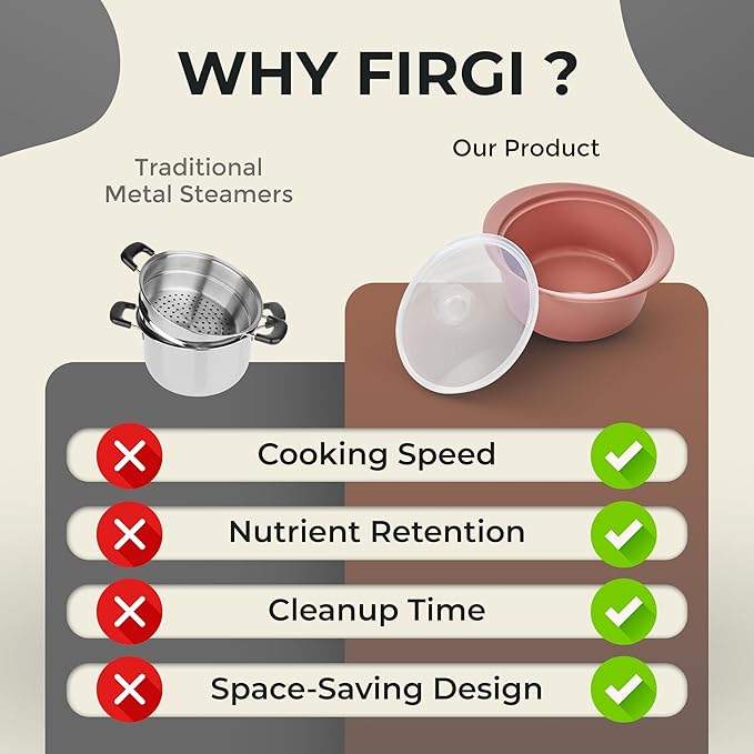 20oz Platinum Silicone Microwave Steamer Pot with Handle & Lid - Korea 100% Food-Grade Steamer Bowl, Heat-Resistant Cooker with Steam Holes, Easy Clean, Dishwasher Safe, Taupe Brown-BubblyBeeBaby