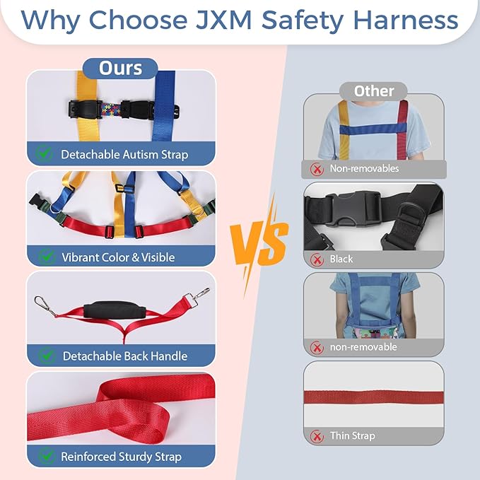 JXM Safety Harness Leash for Autism and Special Needs Child (3-6 yrs), Child Adjustable Elopement Harness with Emergency Grab Handle and Tether, Keep Active Autistic/ADHD Kids Safe and Free Outdoors-BubblyBeeBaby
