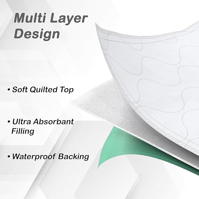 Inspire Washable Bed or Chair Pads | 3 Pack Waterproof Mattress Chucks Pad | Reusable Chux | for Adults Babies and Pets-BubblyBeeBaby