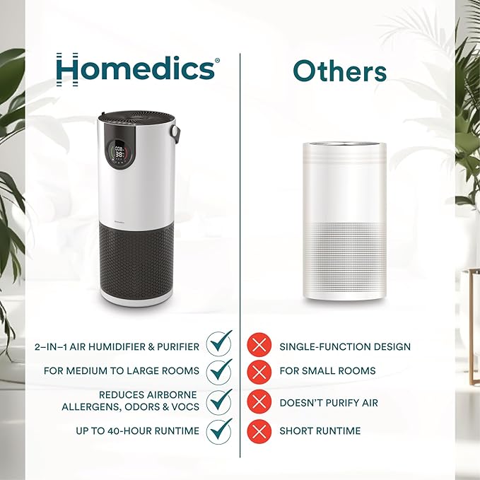 Homedics 2-in-1 Cool Mist Humidifier & Air Purifier – Humidifies & Purifies Air, Digital Air Quality Sensor, Auto Mode, Stylish Tower Design, Ideal for Medium-Large Rooms-BubblyBeeBaby