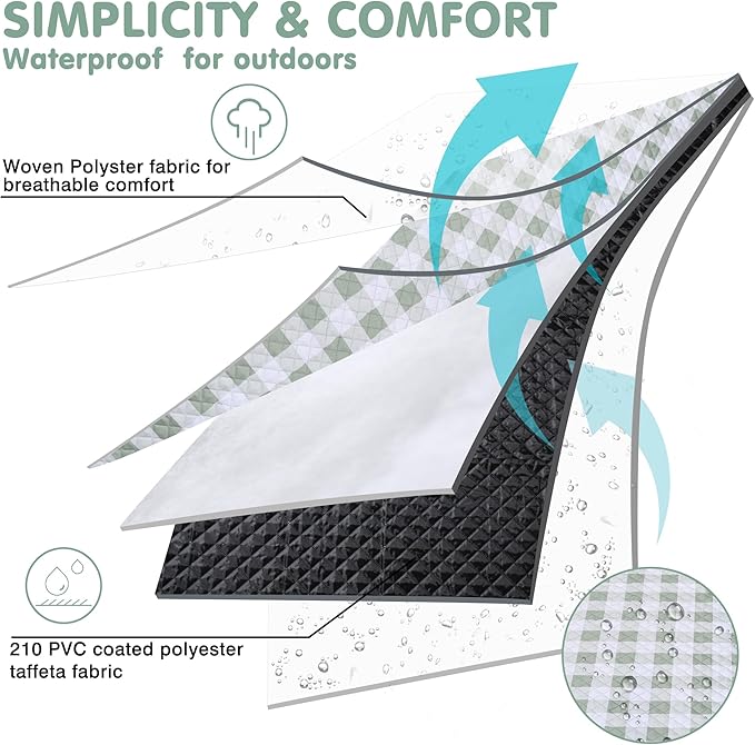 HX&OD Outdoor Picnic Blanket, Extra Large, 80''x60'' Waterproof Foldable Blankets Gingham Picnic Mat for Beach, Camping Grass Lawn Park Accessories Cute Couple Ideas Wedding (Green, 80”x60”)-BubblyBeeBaby