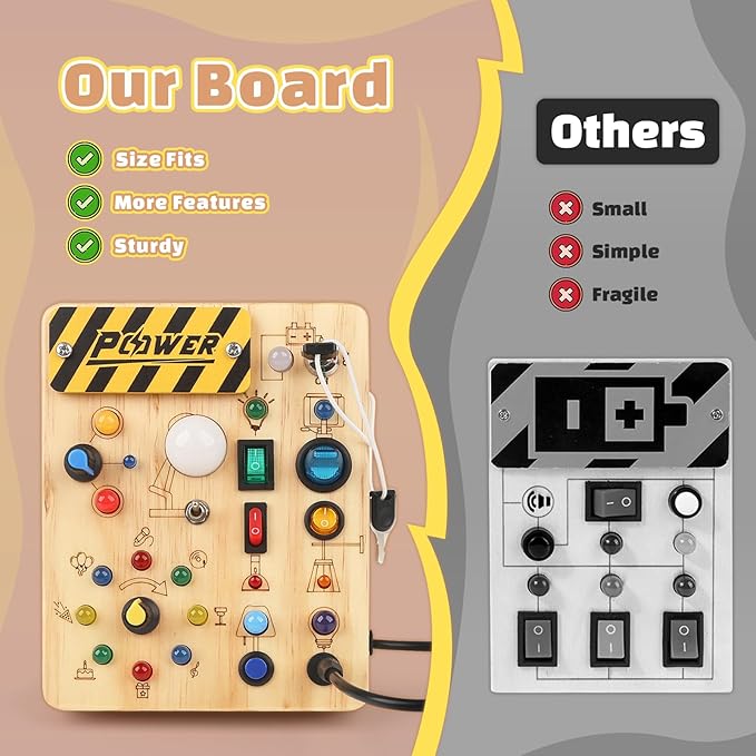 Joyreal Montessori Busy Board Wooden Sensory Toys for Toddler with LED Light Up Switch, Baby Fidget Board Travel Toys for 18+ Months, 1 2 3 Year Old Boys Girls Toddler Toy Gifts (Classic)-BubblyBeeBaby