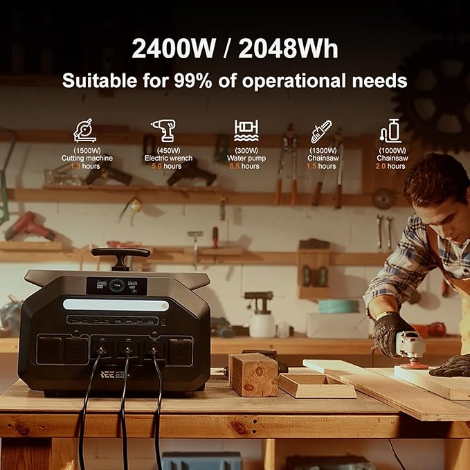 IEE 2048Wh/2400W Solar power station With 2*200W Solar Panel,P2400 Solar Generator,1800W Super Fast Charging, LiFePO4 (LFP) Battery,APP Control Emergency Power Station for Home, Camping,Power Outages-BubblyBeeBaby