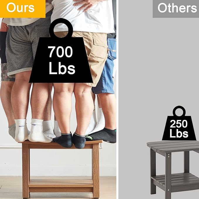 HDPS Shower Bench Seat, Poly Lumber Bathroom Stool for Inside Shower Waterproof, Foot Rest Stool for Shaving Legs with Adjustable Feet, Plastic Spa Bath Chair Seat for Bathroom, Non-Slip, Brown-BubblyBeeBaby