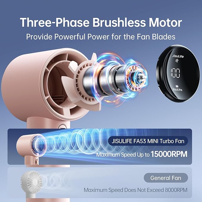 JISULIFE Portable Handheld Fan, Speed(1-100) Adjustable Turbo Mini and 3600mAh Battery Rechargeable Personal Fan, Digital Display, Gifts for Women Men Travel/Camping/Outdoor-Pink-BubblyBeeBaby