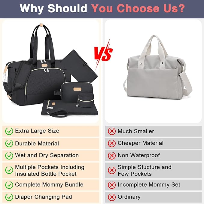 ITIEZY Diaper Bag Tote for Baby - Large Mommy Bag with Portable Changing Pad Pacifier Case, Hospital Bags Travel Baby Bag-BubblyBeeBaby