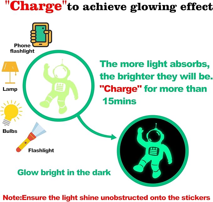 1017Pcs Glow in The Dark Stars for Ceiling Glow in The Dark Moon and Space Wall Decals Luminous Astronaut Universe Planet Galaxy Wall Stickers for Kids Boys Girls Bedroom Green-BubblyBeeBaby