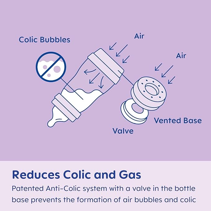 MAM 9oz Easy Start Anti-Colic Baby Bottles, Medium Flow with Bonus Fast Flow Nipple, Breastfeeding-Like Silicone, Reduces Colic and Gas, Easy-to-Clean, BPA-Free, 2 Plus Months-BubblyBeeBaby
