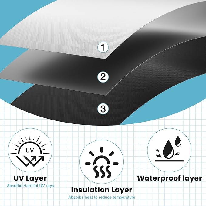 100% Blackout Curtains for Bedroom, 71" x 57" Portable DIY Blackout Blinds with Hook & Loop Tabs Stick-On, Temporary Blackout Shades No Drill, Privacy Pleated Window Shades for Baby Travelers Bedroom-BubblyBeeBaby